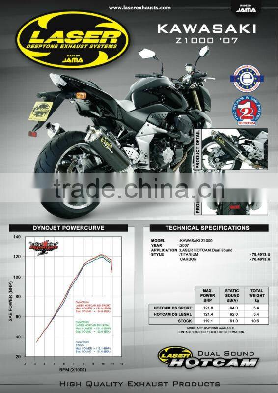 For KAWASAKI Z1000 2007-2009 Motorcycle Exhaust Pipe LASER HotCam DS slip-on mufflerset