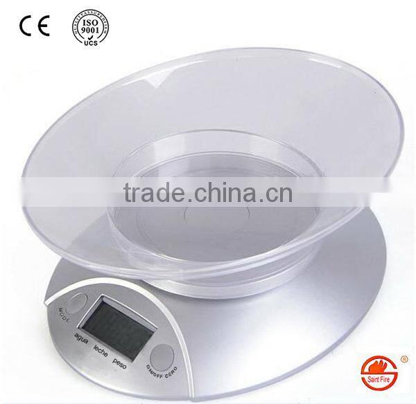 Kitchen scale types of small scale industrie