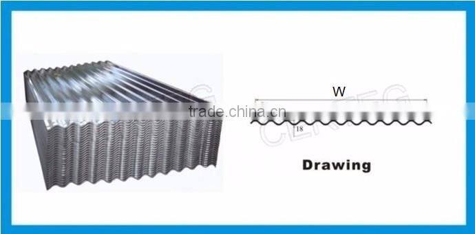 Manufacturing 24 Gauge Galvanized Corrugated Steel Roofing Sheet