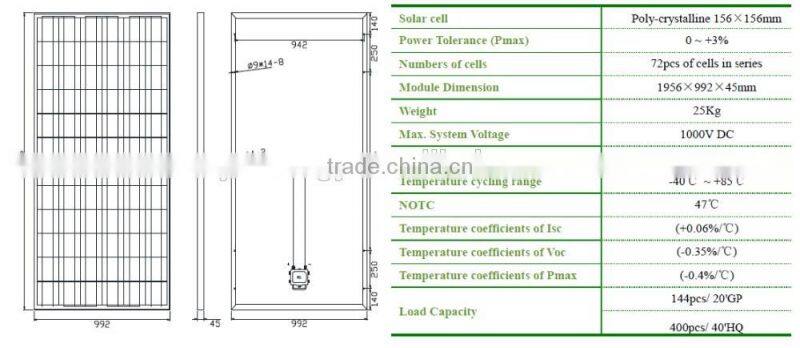 Rated flow discharge 30m3/h system voltage 300-750V DC MPPT controller solar water pump irrigation system