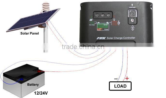 10A PWM Solar Charge Controller Regulator with light and time control
