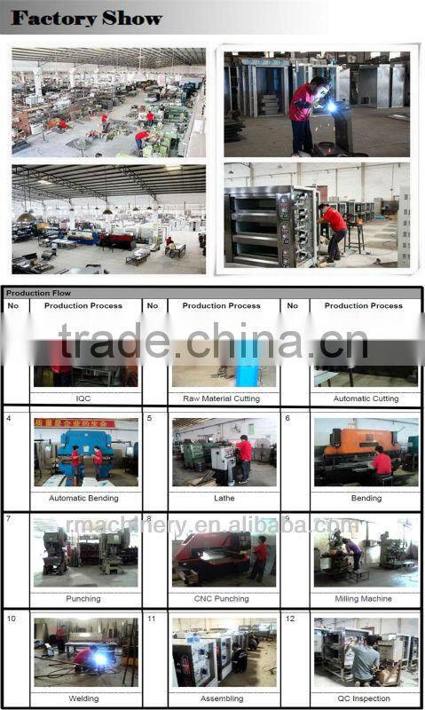 Kitchen Appliance/Dough Ball Making Machine