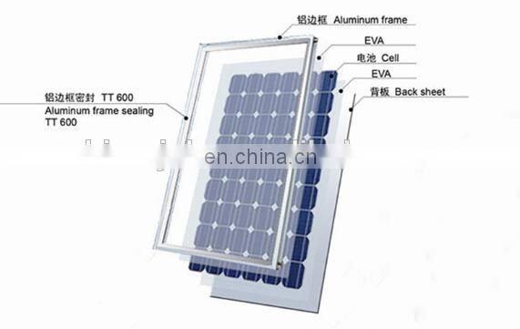 Graphene on EVA Film for solar panel