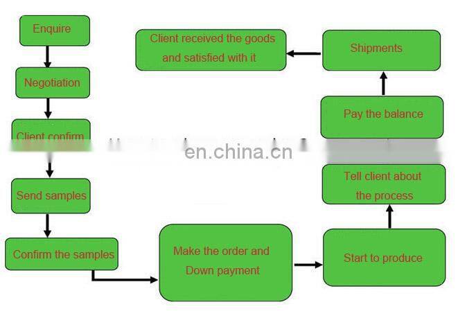 promotional printed branded active stylus pen