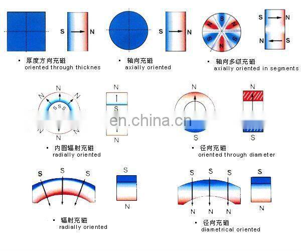 magnetic desk toys