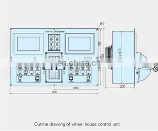 Remote Ship Engine Room Control System