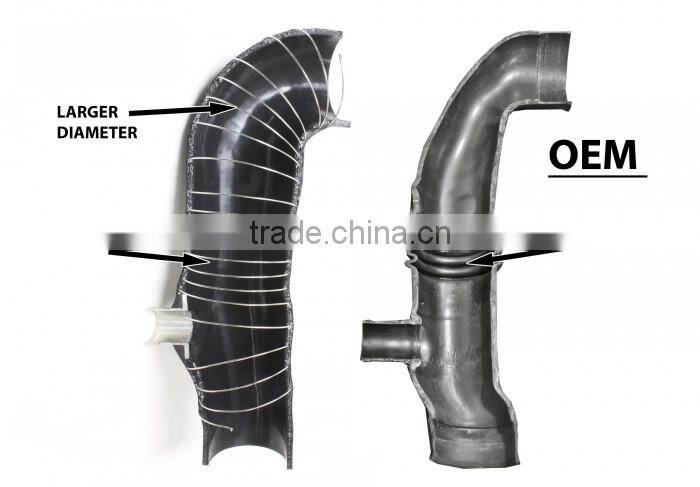 Hosingtech supply Nissan Silvia S13/S14/S15 180SX/200SX SR20DET (Earlier Ver.) silicone hose kits