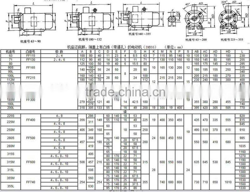 3 phase induction 6kw ac motor