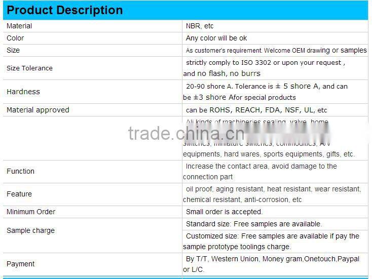 Low price and good quality of polyurethane pump piston made in China