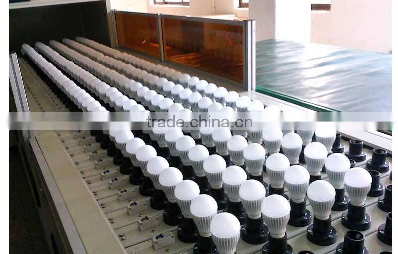 2016 Popular E26 LED Mini Light Bulb Shape Lamp