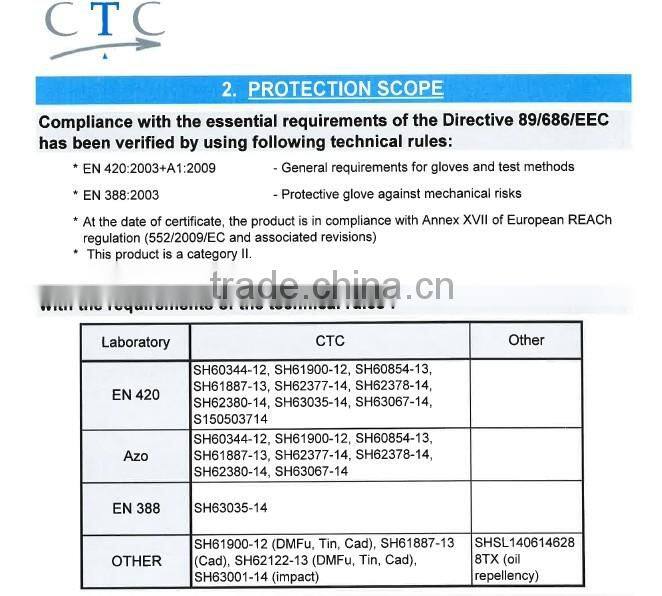 SAFETY Mechanic glove in synthetic Leather palm safety gloves for work glove EN388
