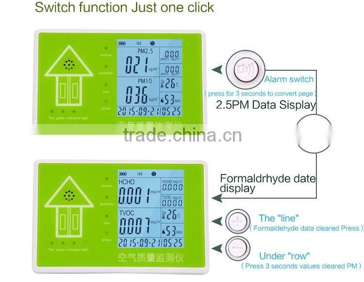 Handheld pm2.5 air quality monitor/pm2.5 and pm10 detector