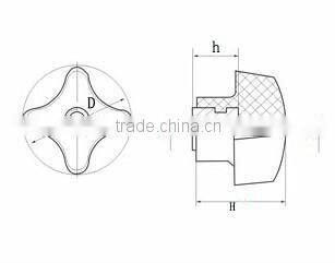 Hot Sale Plastic Four Lobed Knob Threaded Through Hole
