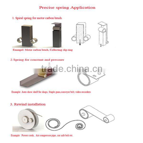 constant force compression spring, constant force spring/power spring