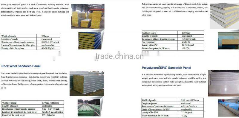 low cost factory steel structure workshop steel building