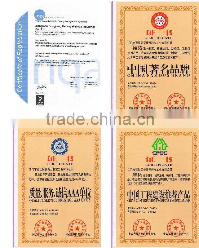 environmental protection dinning table paint