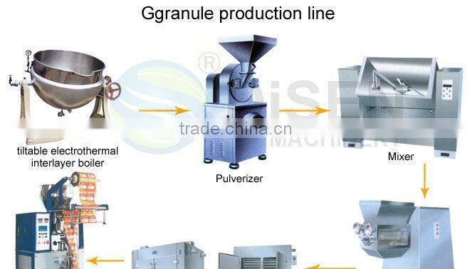 Granule packing machine for sale