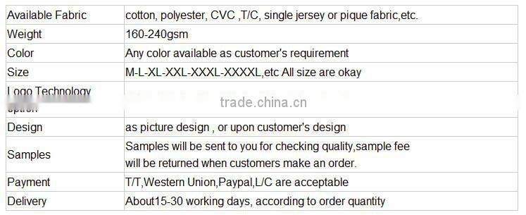 Hot selling young girl sock/dress sock/knee sock china