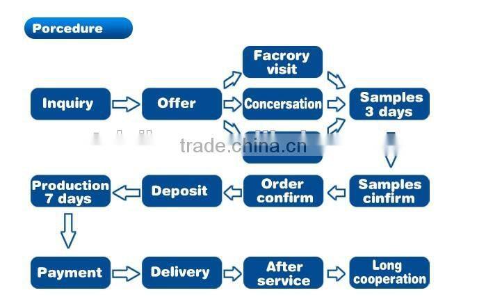3D printed pp fiber pvc backing or TPR backing door mat entrance carpet