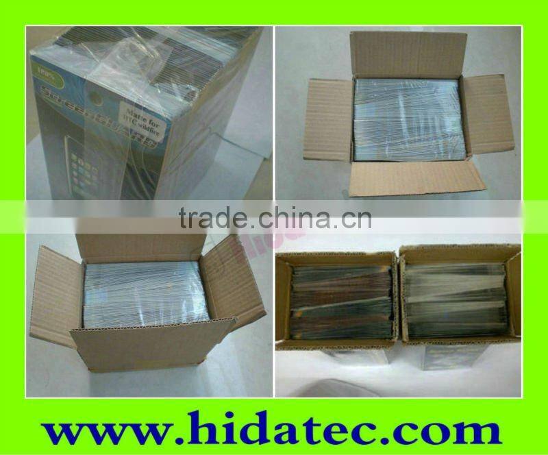 For Apple iPad Mini screen protector, screen protector film guard for Apple iPad Mini