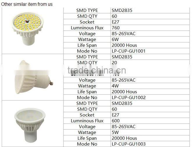 gu10 smd 5w 500lm spotlight 12V/ 85-265VAC warmwhite /white