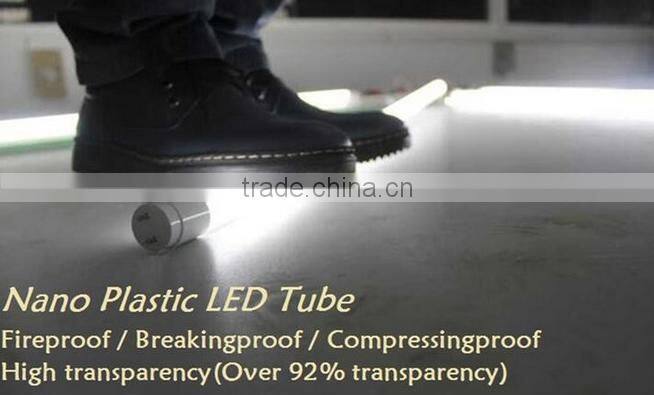 Nano-materials new technologies lighter and tougher and more affordable high-quality low price T8 led Tube light