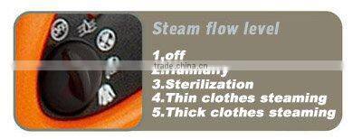 GS28-BJ Steam Iron Designed by Italian master