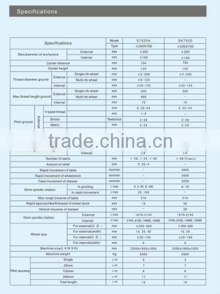HJMTC CNC Universal Thread Grinding Machine