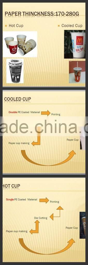 New Condition paper cup printing machine