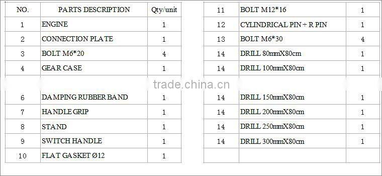 49cc earth auger/ground driller/hole digger