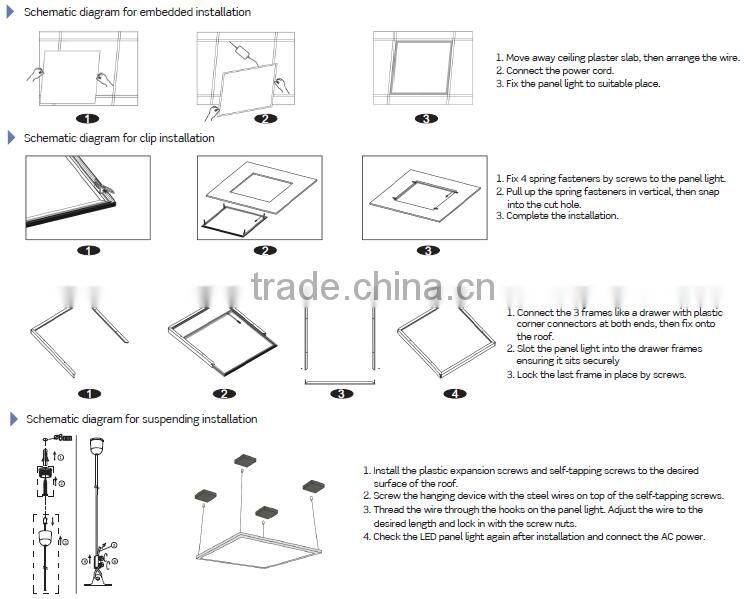 SAA CE ROHS 600*600 600 600 60*60 600x600 36w 48w led panel light 60x60