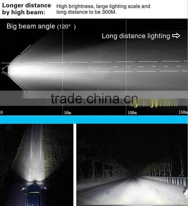 Eastar newest no fan design diy car led headlight 9009