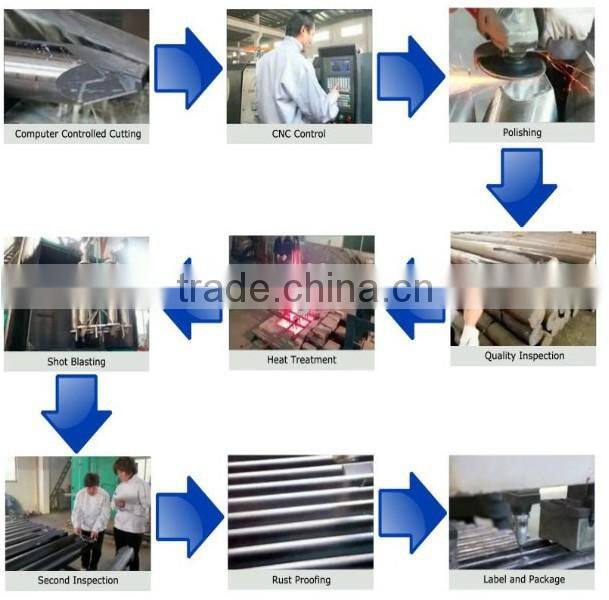 Hot sale hydraulic breaker chisel for road construction