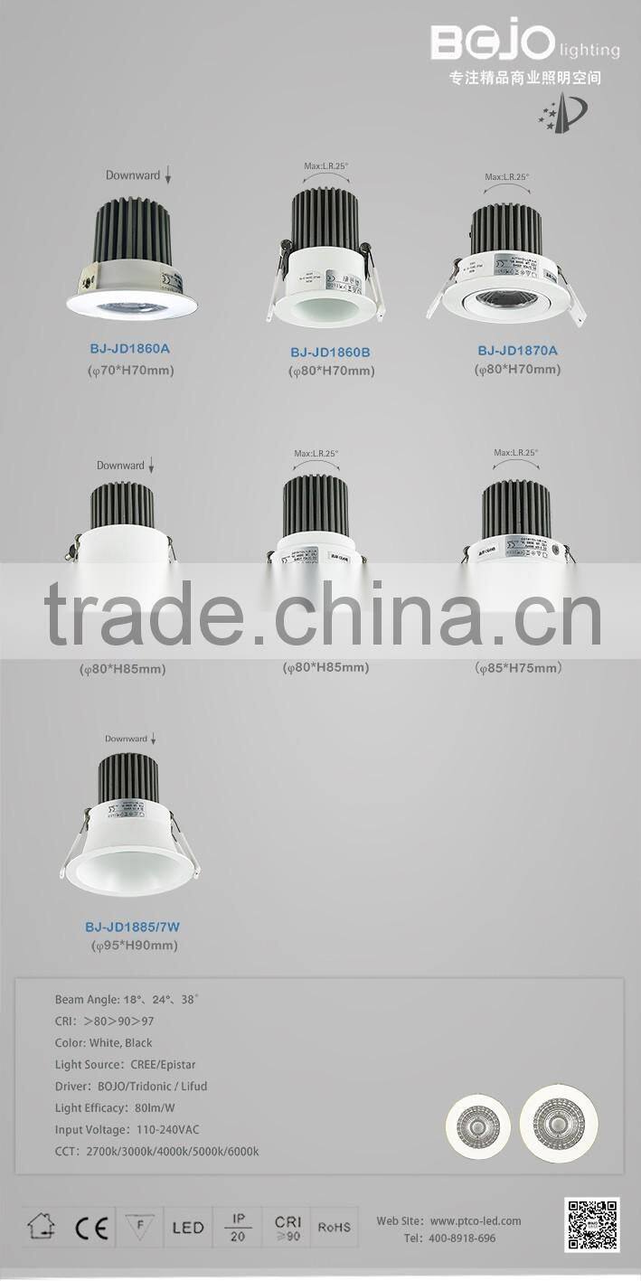 7W spotlight