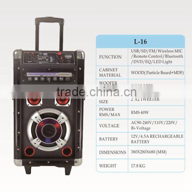 led smart home automation system double din digital touch screen car stereo music car speaker with tf/usb/fm radio