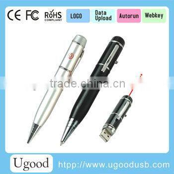 Manufacture cheap usb flash drive 1gb 2gb 4gb 8gb