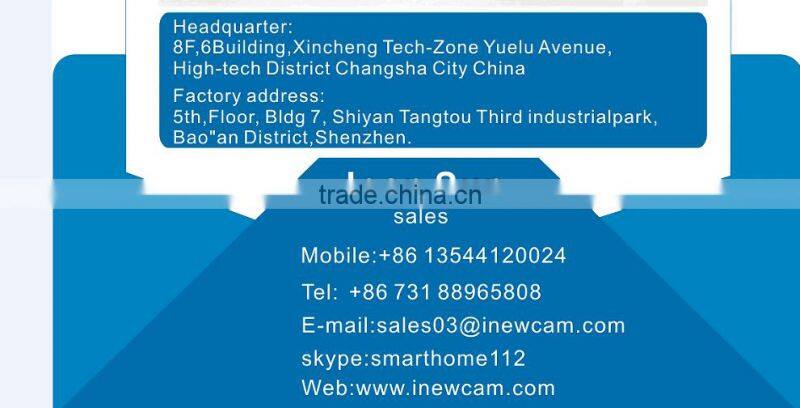 720P IR50M Outdoor AHD Box Camera