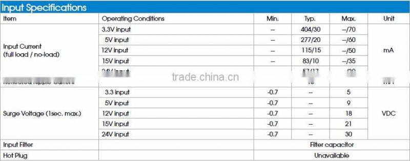 24V to 24V 1W dc dc converter Mornsun B2424D-1WR2