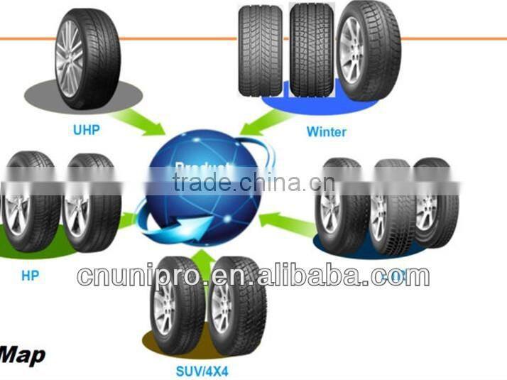 haida tire 215/45ZR17 HD828 HAIDA PCR tires