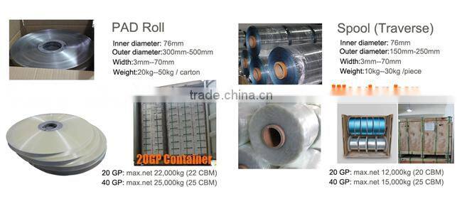 Hot sale Aluminum Foil ALU PET laminate for cable binding and shield