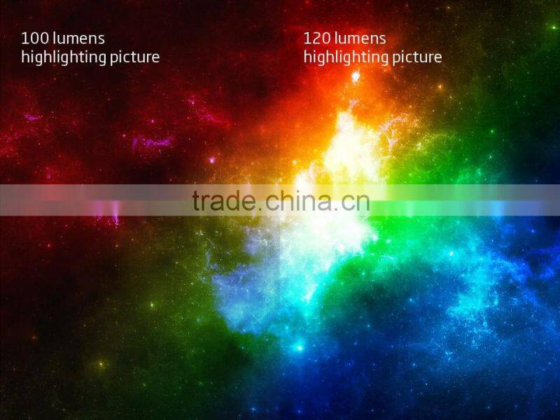 COCOPICO Brand 1080P HDMI 120Lumens Brightness Smart Mini Projecter with Bluetooth and WIFI