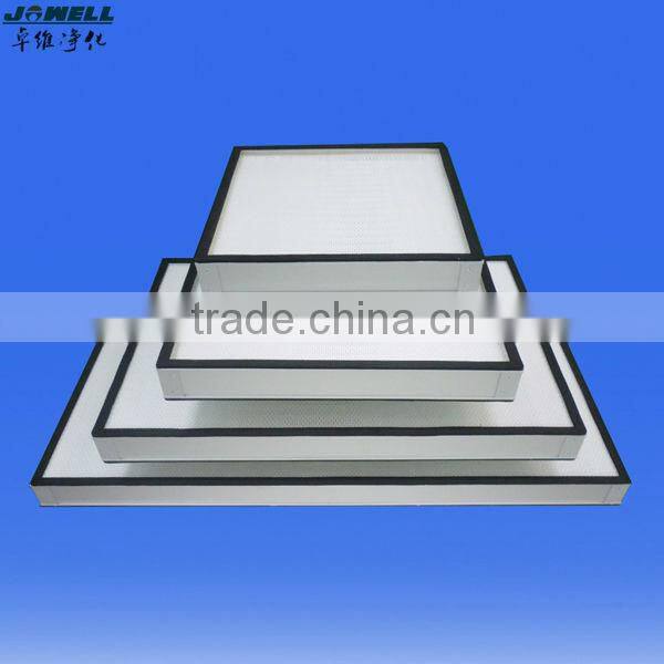 Panel Type Mini Pleat HEPA Filter H14
