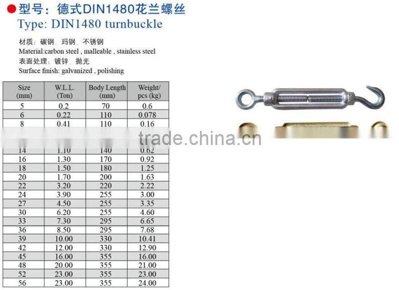 Hot Dip Galvanized Din1487 Turnbuckle