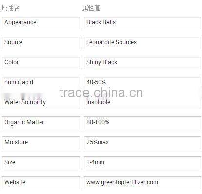 Humic acid raw material black balls