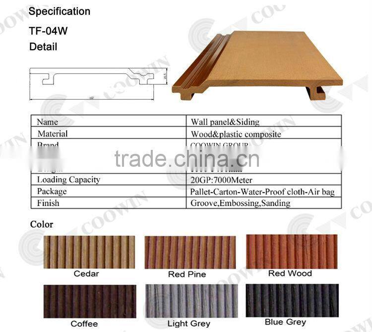 Vinyl WPC Exterior HDPE Plastic Wall Siding