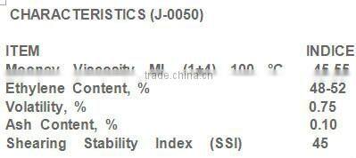 Ethylene-Propylene Copolymer /Rubber
