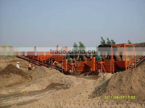 GX blasting wheel sand washing machine Price