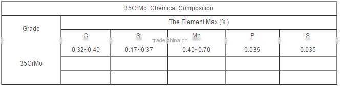 2016 factory price competitive price 35CrMo seamless pipe , alloy steel seamless pipe