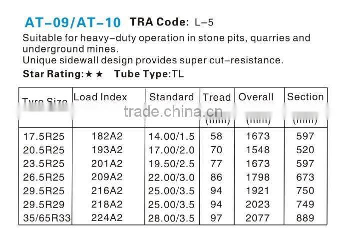 chinese wholesale good quality cheap aeolus hilo boto otr tyre gca-1 17.5r25 20.5r25