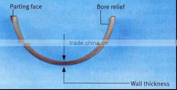 Main bearing set for AB10 AB20 AB50 AD AB31 AB51 AB40